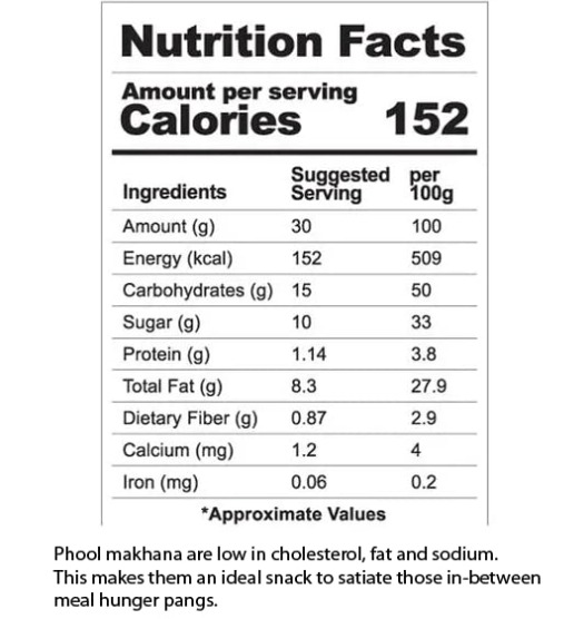 Nutrition Facts